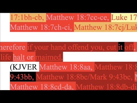 371. Exaggeration. Hyperbole. If Your Hand Offend You, Cut It Off. Matthew 18:8, Mark 9:43-44