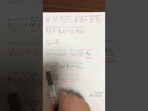 Nehemiah 13:22 (in Japanese with English Translation)