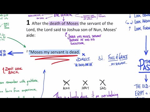 Bible Study: Joshua 1:1-11
