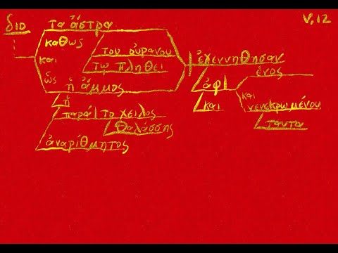 Hebrews 11:8-22: The Patriarchs Acts of Faith / Presented by Dr. John Strazicich