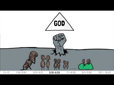 Romans 6:15 - 23, "Who is your master?" Gerald van der Kolk