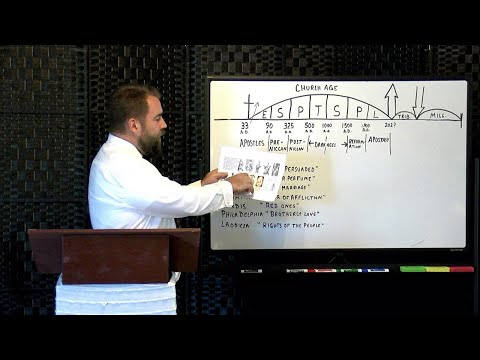 Revelation 2:18 to 29 and 3:1 to 6 THE CHURCHES OF THYATIRA AND SARDIS