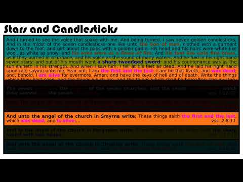 Structure of Revelation 1:12-2:29: Stars and Candlesticks (not Stripes), version 2018/04/30 10:41