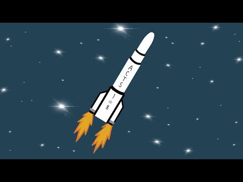 Loose Wires - Acts 4:32-5:11