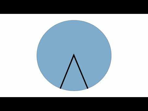 Sermon on the Mount "The Plank in Your Own Eye(Matthew 7:3-5)" Duane Cory 4/28/2019