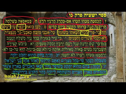 Dr Duane Miller - The Motivation to Destroy Altars and Idolatrous Ways ישעיהו כז:ז-יג Isaiah 27:7-13