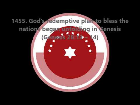 1455. God’s redemptive plan to bless the nations began unfolding in Genesis (Genesis 28:13–14)