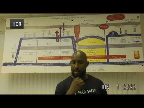 Habakkuk 1:12-17, 2:6-11