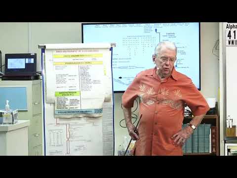 #4112 70th Week Of Daniel 9:27- 3½ Years, 1,260 Days, A Time Times And ½ Time- End Of Time (Part 2)