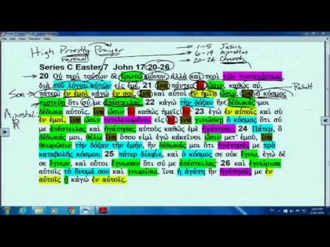 Lectionary Podcast - Easter 7 - Series C - John 17:20-26 with Dr. Charles Gieschen