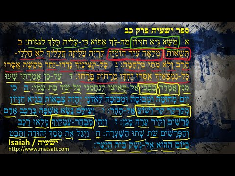 Dr Duane D Miller - Final Death Throes of a People Who Do Not Know God ישעיהו כב:א-ח / Isaiah 22:1-8