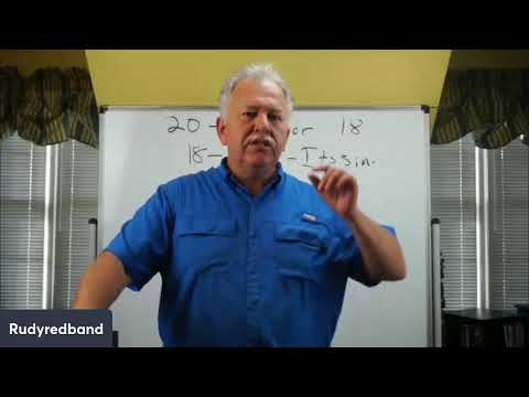 Leviticus 19:3- Bible Study 6/11/2022