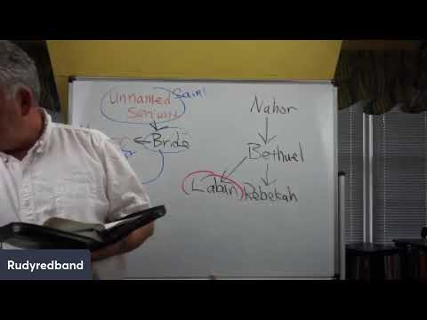 Genesis 24:19- Bible Study 3/5/2022