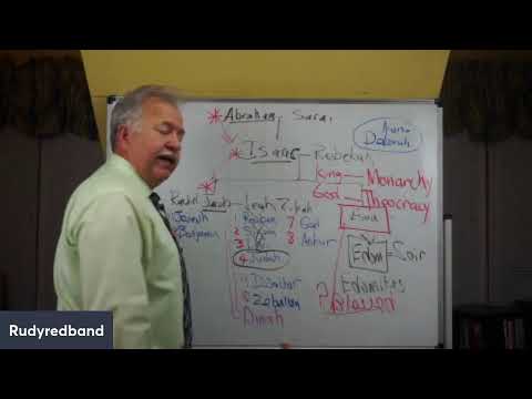 Genesis 35:8- Bible Study 3/21/2022