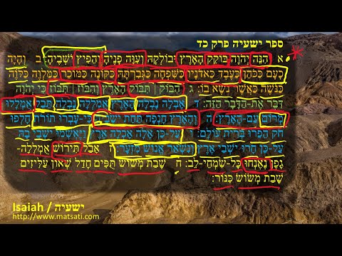 Dr Duane D Miller - LIVE - Part 2 - The Apocalypse of Isaiah, ישעיהו כד:ב-ח / Isaiah 24:2-8