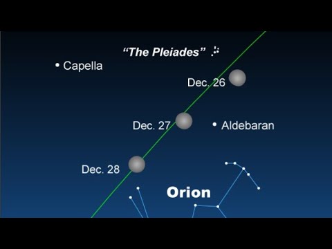 Amos 5:8. The Darkness of Creation Worship