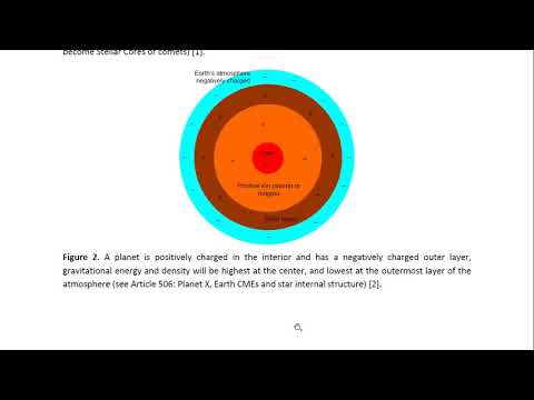 ipg2 | Fire &amp; brimstone (meteors &amp; asteroids) Ezekiel 38:22 | Manufatured