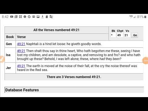 Confused about God? Who is Jacob? Isaiah 42:19-21