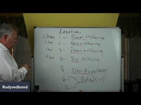 Leviticus 5:5- Bible Study 2022