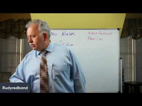 Leviticus 26:46- Bible Study 6/23/2022