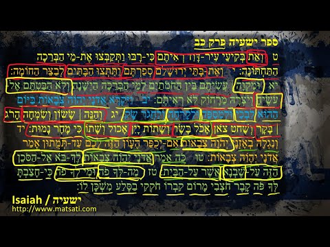 Dr Duane D Miller - Preparedness for War - What is Our Priority? ישעיהו כב:ט-טז / Isaiah 22:9-16