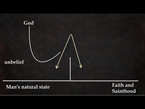 Invisible Church Video - Habakkuk 2:3-4