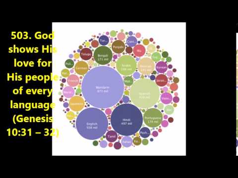 503. God shows His love for His people of every language (Genesis 10:31–32)