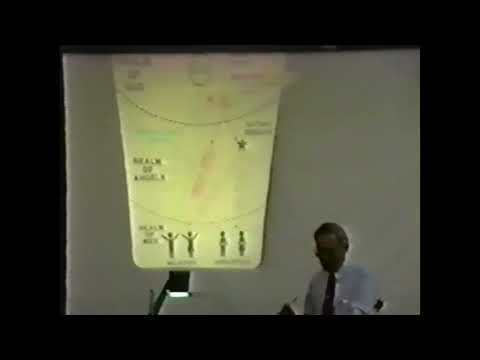 Power Encounter 6: Spiritual Authority | Dr. Timothy Warner