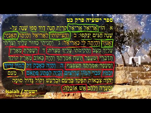 Dr Duane Miller, The Voice of a Necromancer and Evil Spirits, ישעיהו כט:א-ו / Isaiah 29:1-6