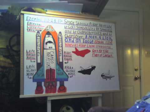 Words of God Rev. 18:1-19 pt.13 5-8