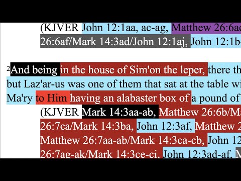 483. Mary's Alabaster Box of Spikenard. Matthew 26:6-7, Mark 14:3, John 12:2-3