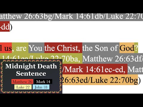 662. I Adjure You, Are You the Son of God?! Matthew 26:63, Mark 14:61, Luke 22:70