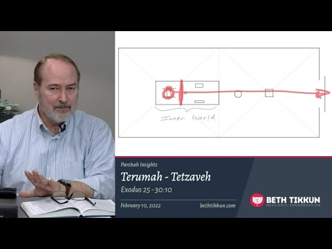"Terumah - Tetzaveh" (Exodus 25-30:10) | February 10, 2022