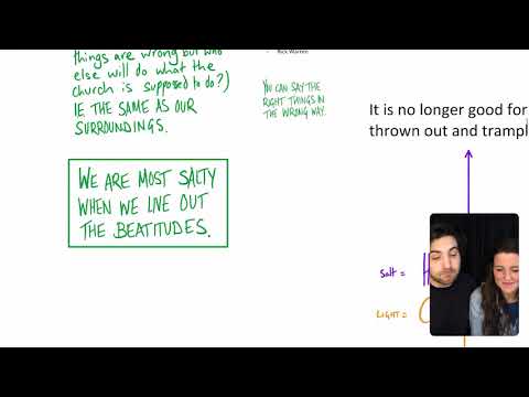 Bible Study: Matthew 5:13-16