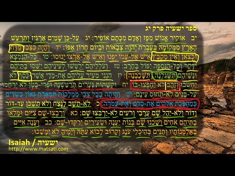 Dr Duane Miller - The Savagery of war Judah and Jerusalem Destroyed, ישעיהו יג:יב-כב/Isaiah 13:12-22