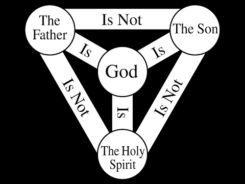 The Holy Spirit  | Judges 6:11-7:23| Lessons from Gideon