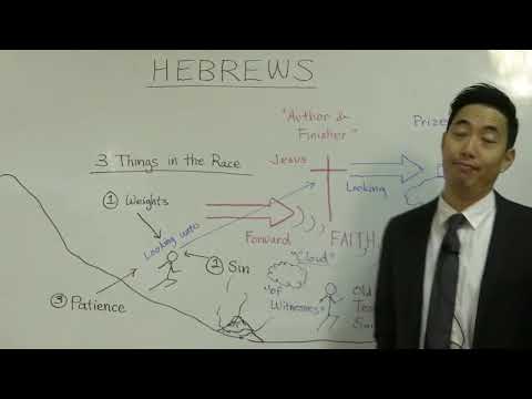 God Chastens GOOD CHRISTIANS Not Just Bad Christians! (Hebrews 12:3-6) | Dr. Gene Kim