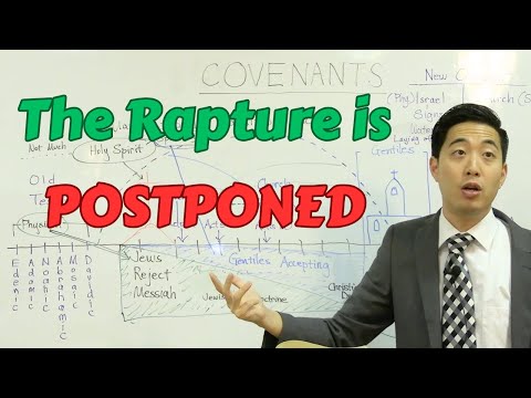 Covenants | Dr. Gene Kim