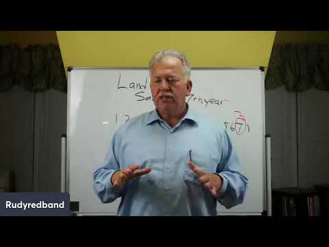 Leviticus 23:23- Bible Study 6/17/2021