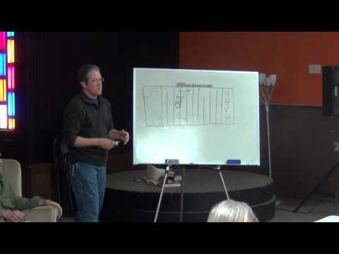 P. Va'era Exodus  6:2-9:35 Phil Willman 12/28/13 pt 3