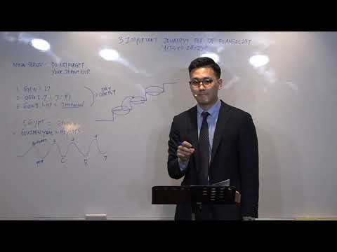 11.7, 2021 (ENG) " 3 Important Journeys for the Evangelist "（Acts 27:24-25）