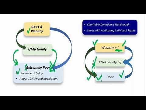 Deuteronomy 5:16 - 22 (Part 2)