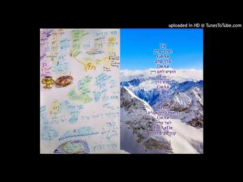 Genesis 14:18-19 - And מלכי־צדק, King of שלם, Priest of אל עליון, possessor of hea