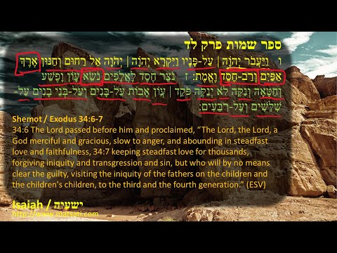 Dr Duane Miller, Introduction, Isaiah 28:8-14, When Religious Leaders Become Hardened to God’s Truth