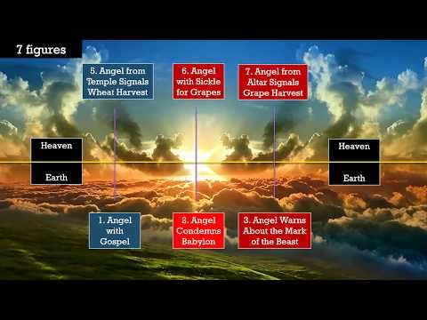 Revelation 14:14-15:4 Two Endtime Harvests