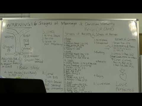 WARNING!! 6 Stages of Marriage & Christian Maturity | Jared Kwong