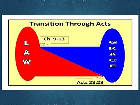 Proving Prophecy! 1 Thessalonians 5:20-21