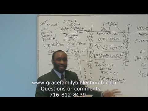 "Graceworks" John 1:16-17