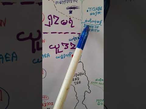 *** Elijah and King Ahaziah.***                     1 Kings 22:51--53.