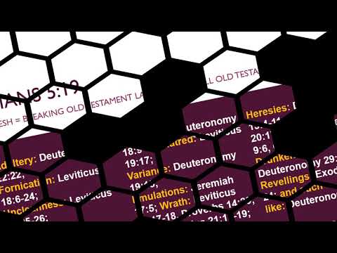 Galatians 5:19  - The Laws Are NOT Done Away With  - Part 1